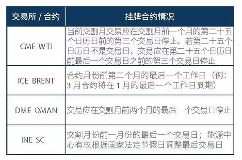 【十一号棉纱期货价格行情,棉纱期货价格行情走势图】
