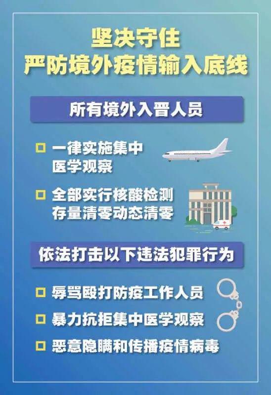 防疫情疫情复工/防疫工作复工复产