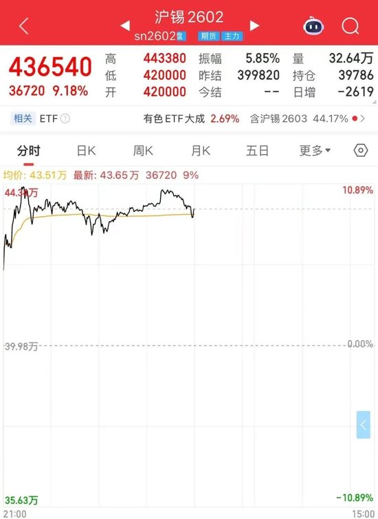 红枣行情期货实时行情/红枣2021期货分析报告