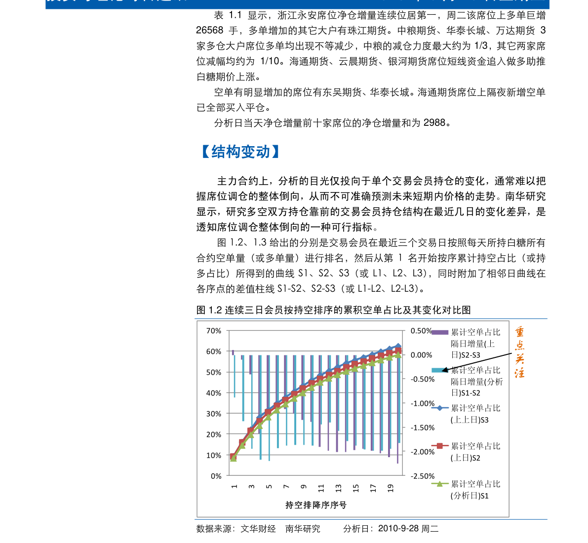 期货苹果春节后行情记录/苹果期货每年涨跌规律