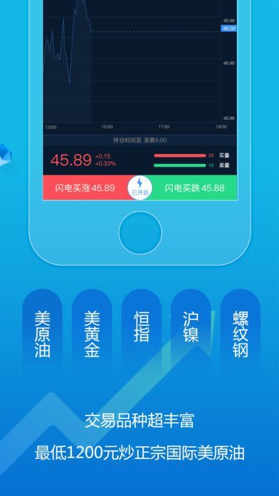 【新浪财经期货行情,新浪财经期货行情钢铁】