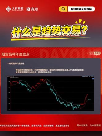 期货行情鑫/期货l2行情
