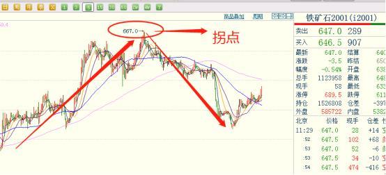 黄金期货行情23/黄金期货行情 实时