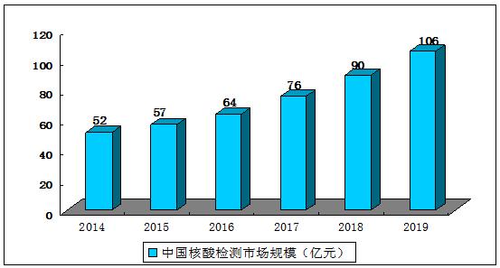 【今日大连疫情最新消息,今日大连疫情最新消息数据】