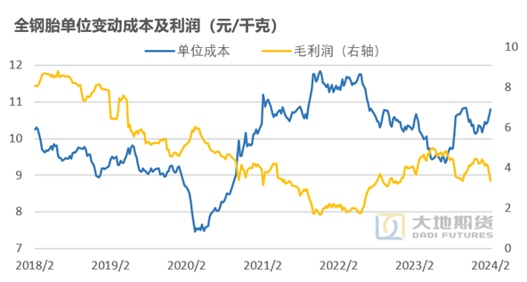 【沪铝期货行情实时行/镁期货行情实时行情】