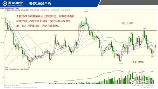 【pTA最新期货价格行情,pta期货最新消】