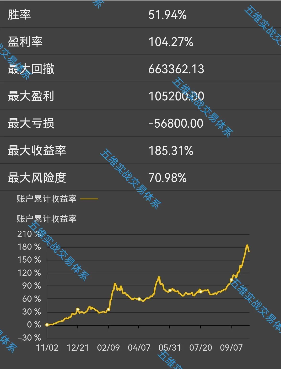 【整个苹果期货行情,苹果期货2021行情分析】