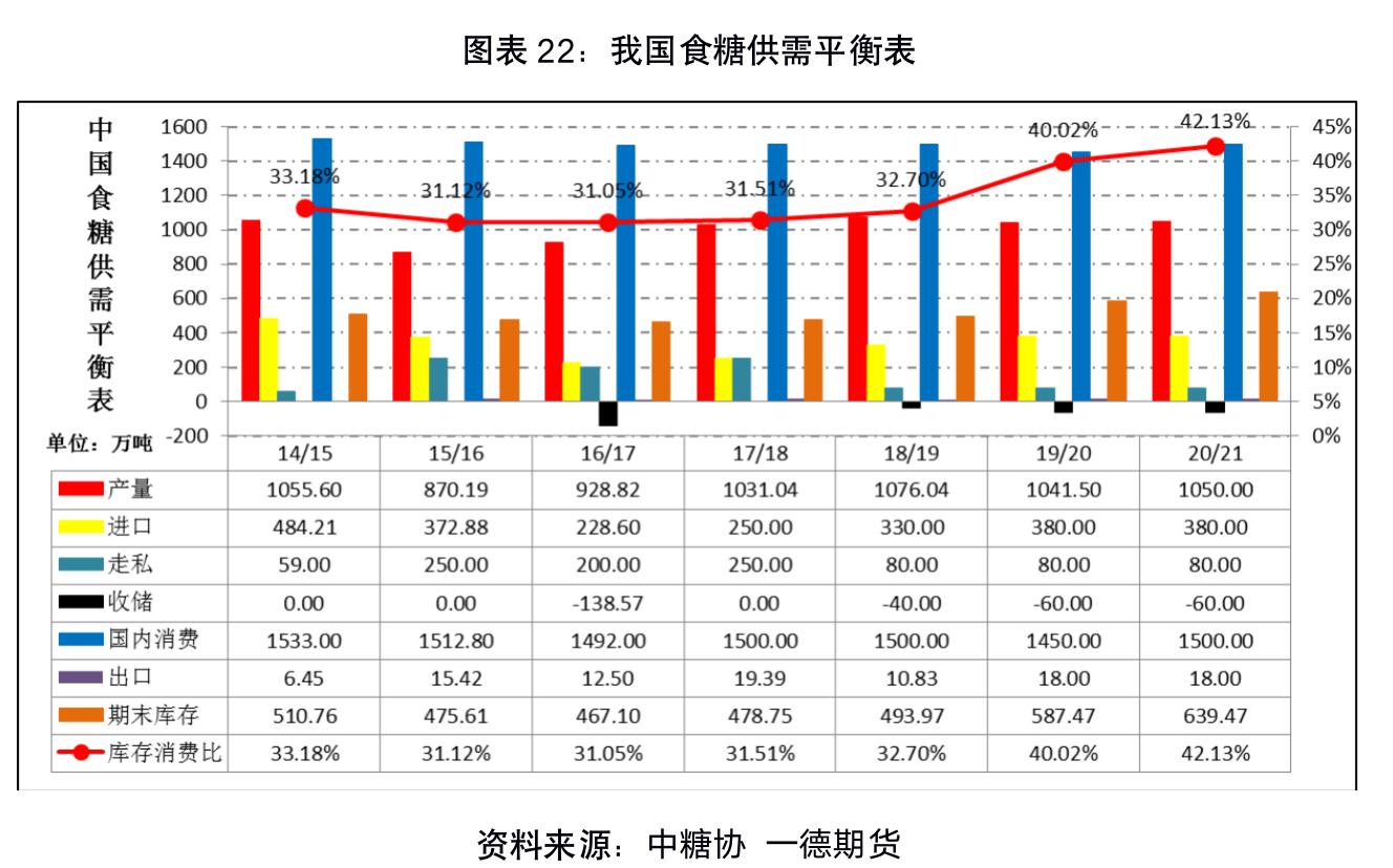 【整个苹果期货行情,苹果期货2021行情分析】