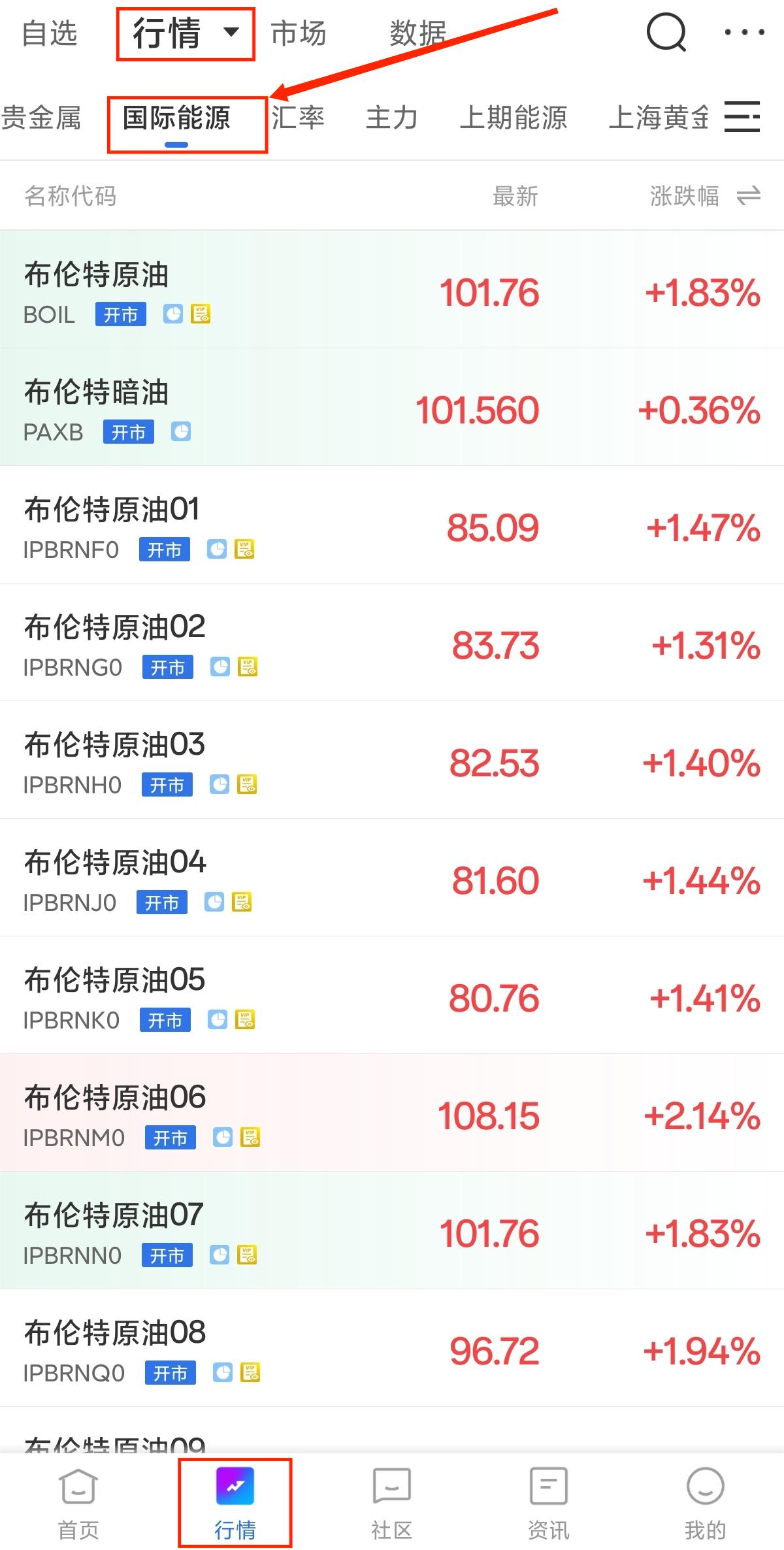 外盘期货行情接口（外盘期货软件下载）