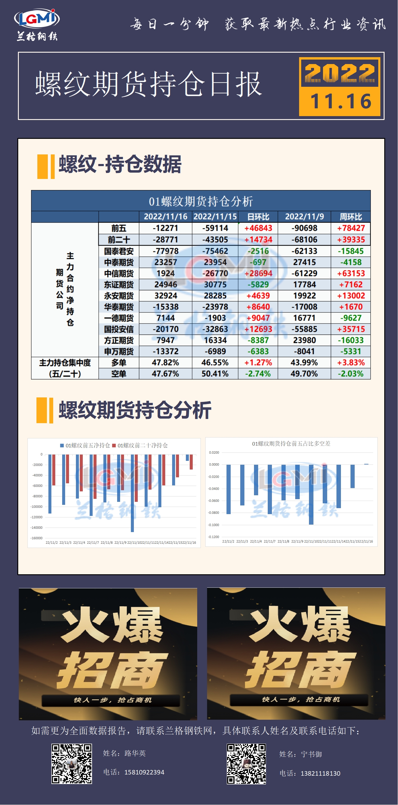 【螺纹今日行情期货,螺纹今天行情】