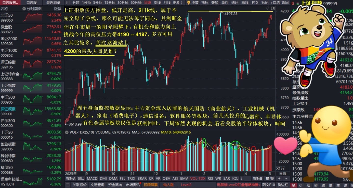 体彩期货行情:体彩股市