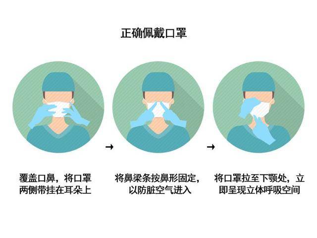 新冠第二波疫情爆发时间/新冠病毒第二波疫情 新冠第二波疫情爆发时间/新冠病毒第二波疫情
