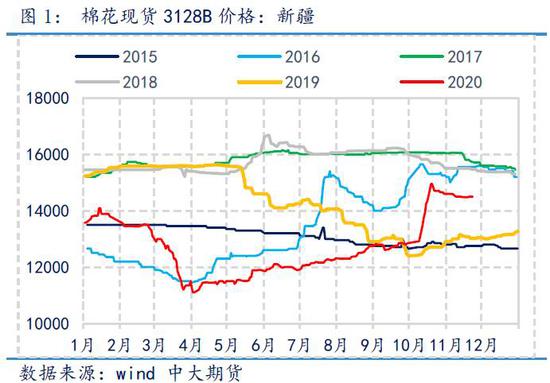 【螺纹今日行情期货,螺纹今天行情】