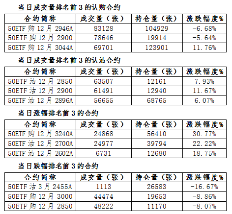 【白色橡胶期货行情,白橡胶价格】