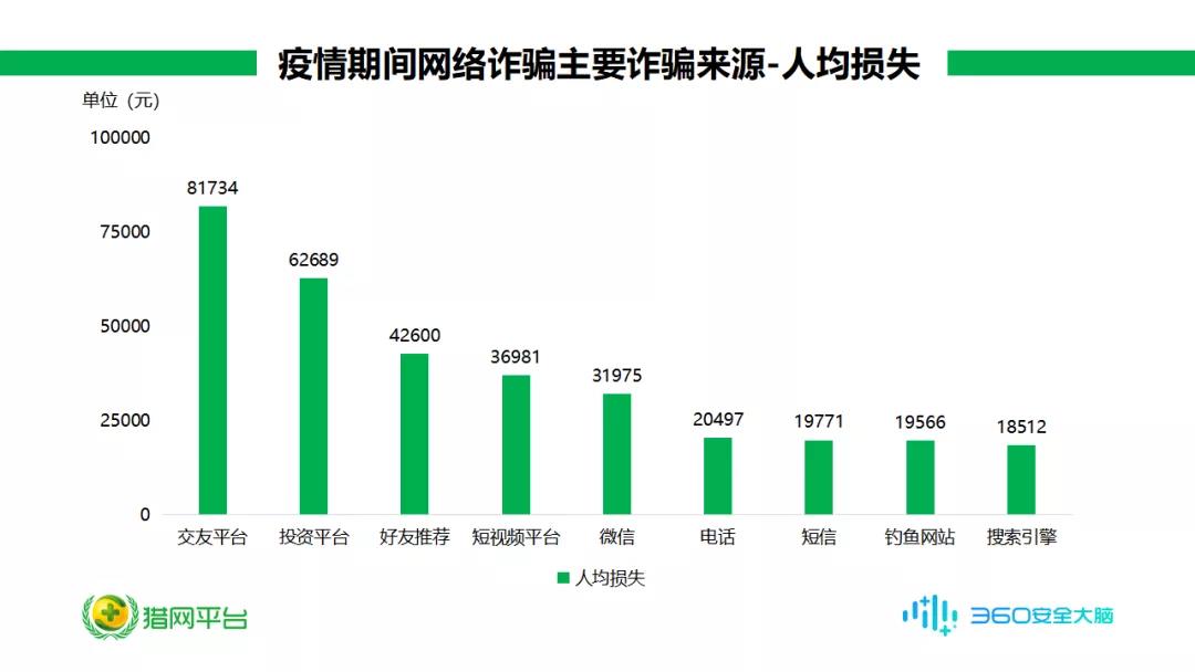 中国新冠疫情发生时间最新消息(中国新冠疫情时间节点) 中国新冠疫情发生时间最新消息(中国新冠疫情时间节点)