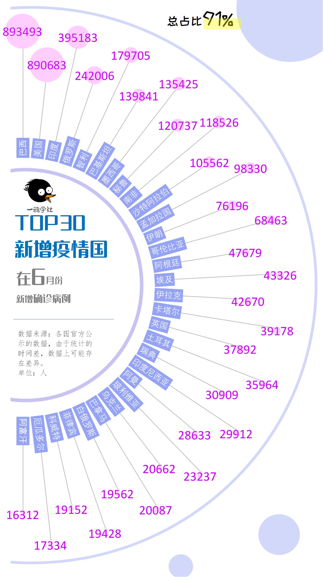【中国第二次疫情爆发在什么地方/中国二次疫情大爆发】