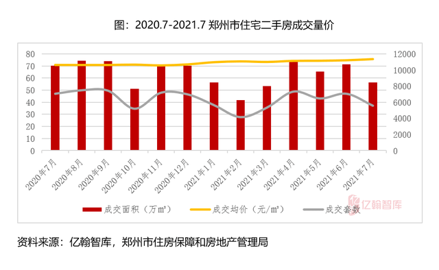【郑州这次疫情什么时候能过去/郑州疫情什么时候能恢复正常】 【郑州这次疫情什么时候能过去/郑州疫情什么时候能恢复正常】