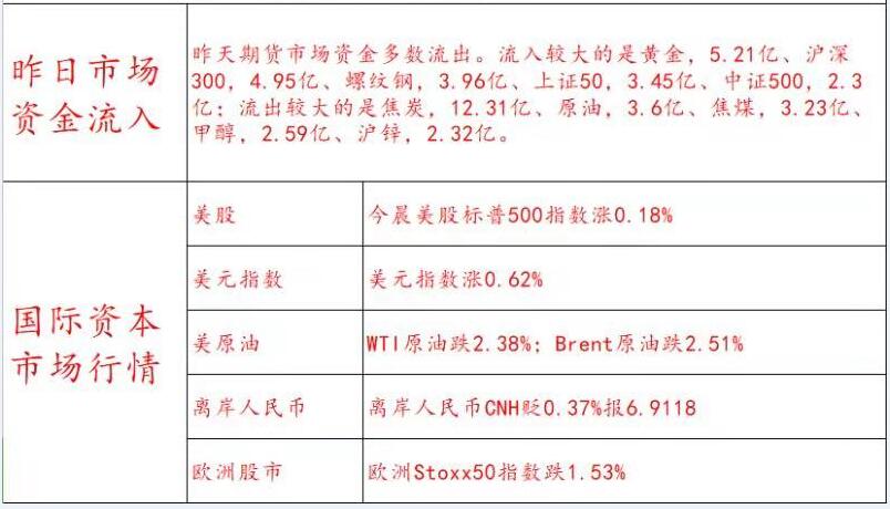 寿司币行情期货（寿司币今日行情）