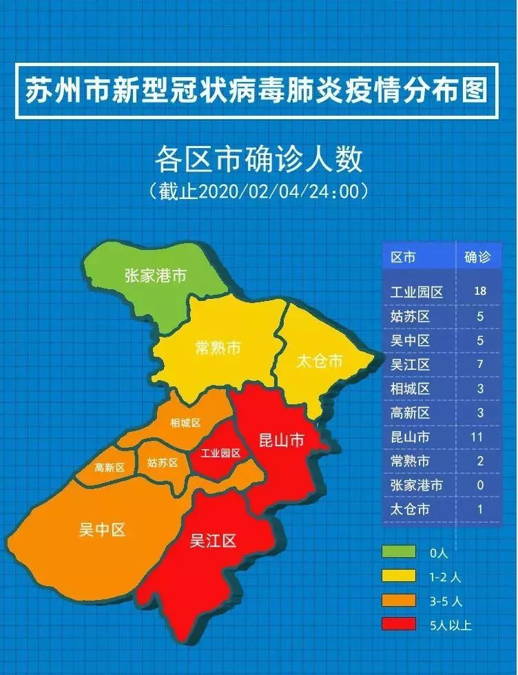 【苏州疫情最新消息,苏州疫情最新消息分布】