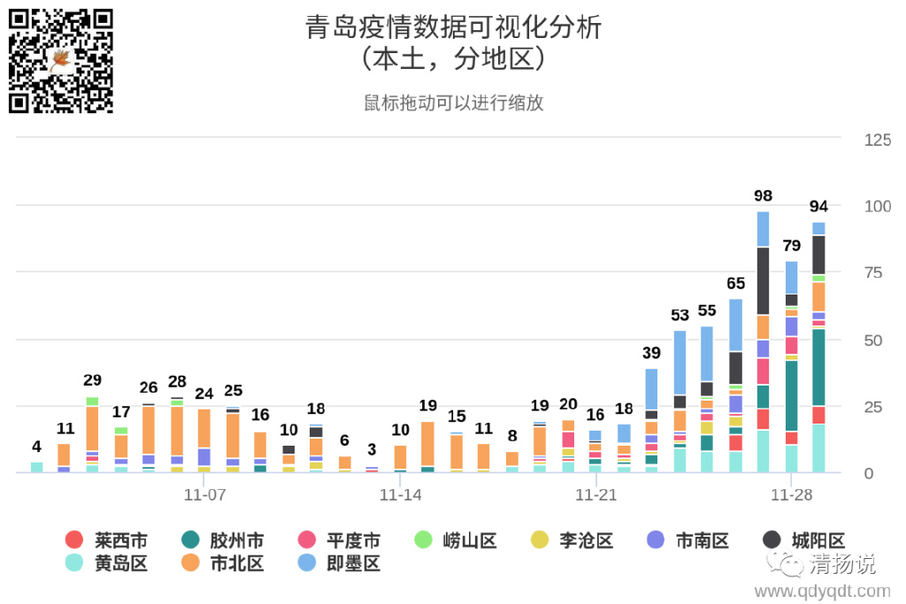 【疫情是啥时候出现的,疫情是啥时候出现的最新消息】