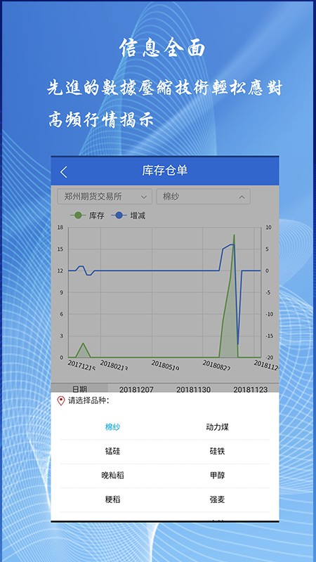 博易期货行情:博易期货交易软件下载