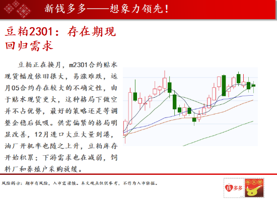 【期货行情最新价格指数表,期货行情实时报价】