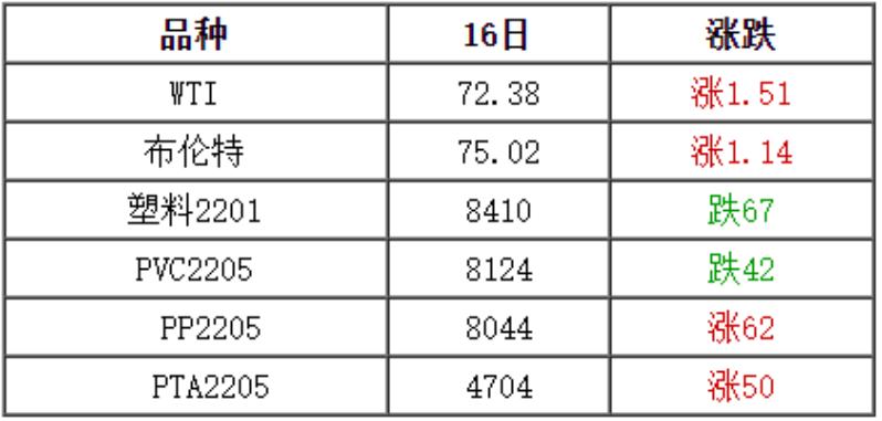 2023年疫情能结束吗/2023年疫情能结束吗最新消息