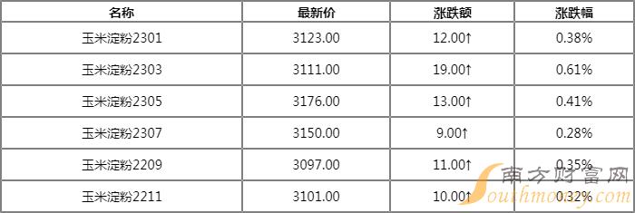 【意大利疫情最新情况疫情/意大利疫情最新消息今天多少】