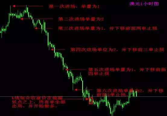 【疫情期间疫情防控知识,疫情防控知识及防范措施】
