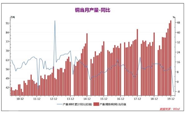 极端行情期货/期货极简交易系统 精品 极端行情期货/期货极简交易系统 精品
