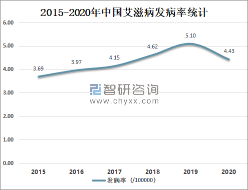 石家庄疫情几月几号开始的/石家庄疫情几月几号开始的啊