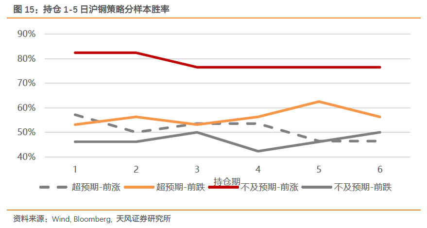 2023姜期货行情:姜价预测