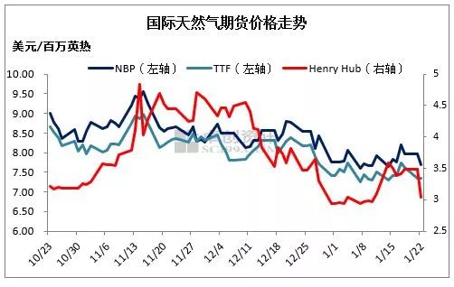 2023姜期货行情:姜价预测