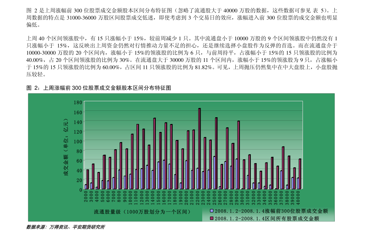1601豆粕期货行情/豆粕期货2101行情 1601豆粕期货行情/豆粕期货2101行情