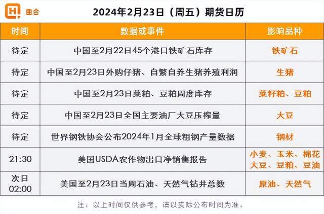 【期货行情近期,期货最新行情查询今日】 【期货行情近期,期货最新行情查询今日】