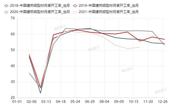 【铝锭期货行情和实际行情,铝锭期货行情和实际行情一样吗】