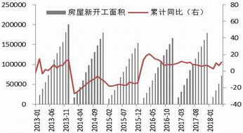 【铝锭期货行情和实际行情,铝锭期货行情和实际行情一样吗】