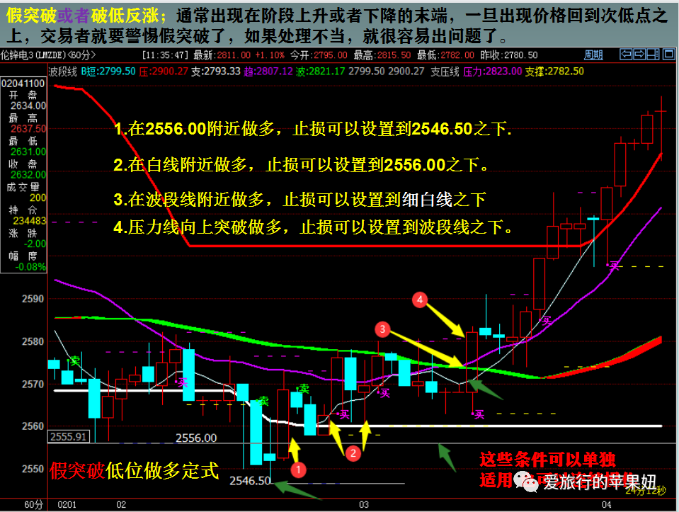 期货行情如何截取/期货行情如何截取收益 期货行情如何截取/期货行情如何截取收益