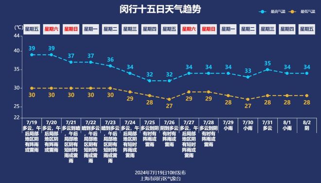 台风期货今日行情/今日台风走势图 台风期货今日行情/今日台风走势图