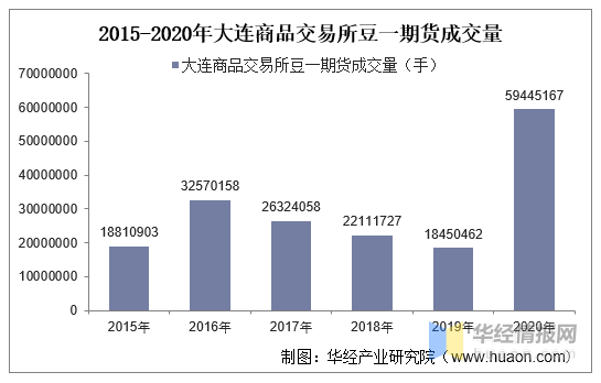 支点-期货行情软件/支点交易所什么时候成立的 支点-期货行情软件/支点交易所什么时候成立的