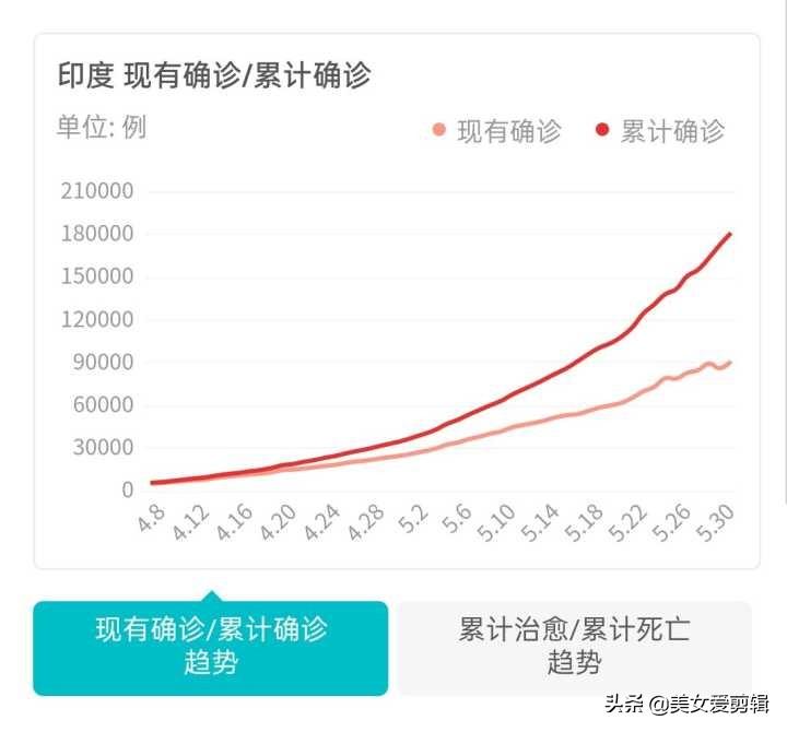 疫情是什么时候开始的呢现在（疫情是什么时候开始的是几月几日）