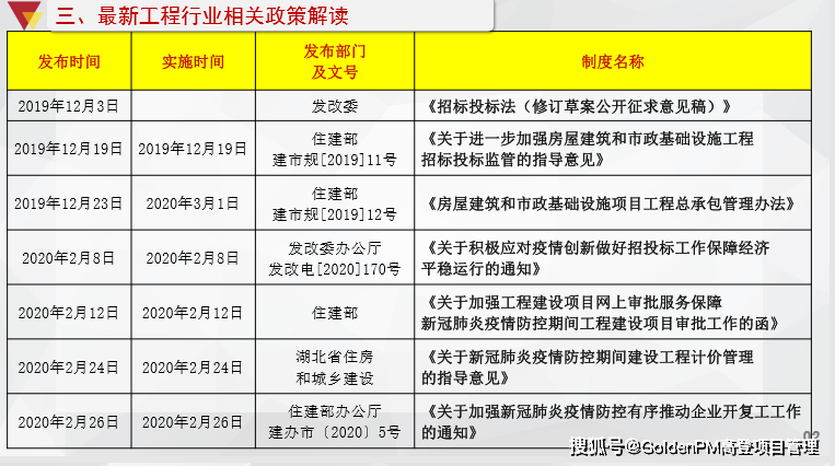 【2019武汉疫情开始时间/2019武汉疫情开始时间表】