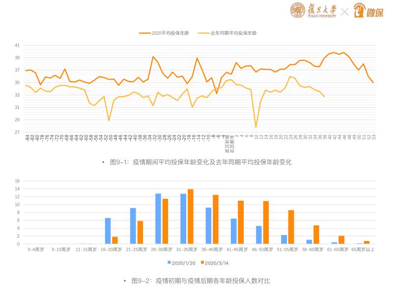 【2019武汉疫情开始时间/2019武汉疫情开始时间表】