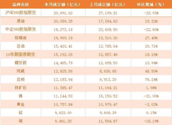 【纯碱期货行情01,纯碱期货行情分析东方财富】