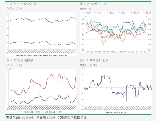 鸡蛋期货最新行情/鸡蛋期货最新行情走势图