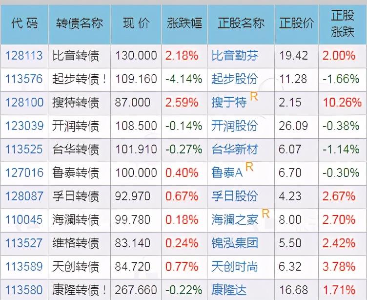 绵花期货行情（棉花期货市场行情）