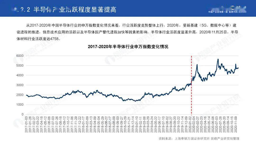疫情在啥时候爆发了呢/疫情何时爆发的