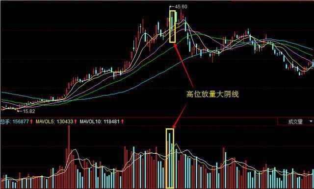 海螺期货最新行情:海螺股市今天涨跌幅度