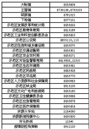 国家疫情疫情反映电话/国家疫情咨询电话
