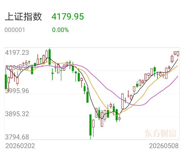 【意大利股指期货行情/意大利股市实时行情东方财富】 【意大利股指期货行情/意大利股市实时行情东方财富】